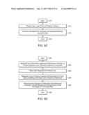 SYSTEM AND METHOD FOR CREATING A CUSTOMIZED SHOPPING EXPERIENCE FOR A USER diagram and image