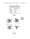 SEARCHING IN AN ON-LINE TRADING SYSTEM diagram and image