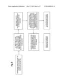 Method and Apparatus for Simultaneous Average Price Execution in Leader     and Follower Trading Accounts diagram and image