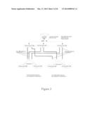 METHOD AND SYSTEM FOR IMPROVING EQUITY TRADE ORDER ACKNOWLEDGEMENT TIMES diagram and image