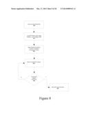 METHOD AND SYSTEM FOR IMPROVING EQUITY TRADE ORDER ACKNOWLEDGEMENT TIMES diagram and image