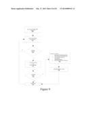 METHOD AND SYSTEM FOR IMPROVING EQUITY TRADE ORDER ACKNOWLEDGEMENT TIMES diagram and image