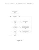 METHOD AND SYSTEM FOR IMPROVING EQUITY TRADE ORDER ACKNOWLEDGEMENT TIMES diagram and image