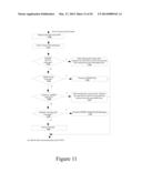 METHOD AND SYSTEM FOR IMPROVING EQUITY TRADE ORDER ACKNOWLEDGEMENT TIMES diagram and image