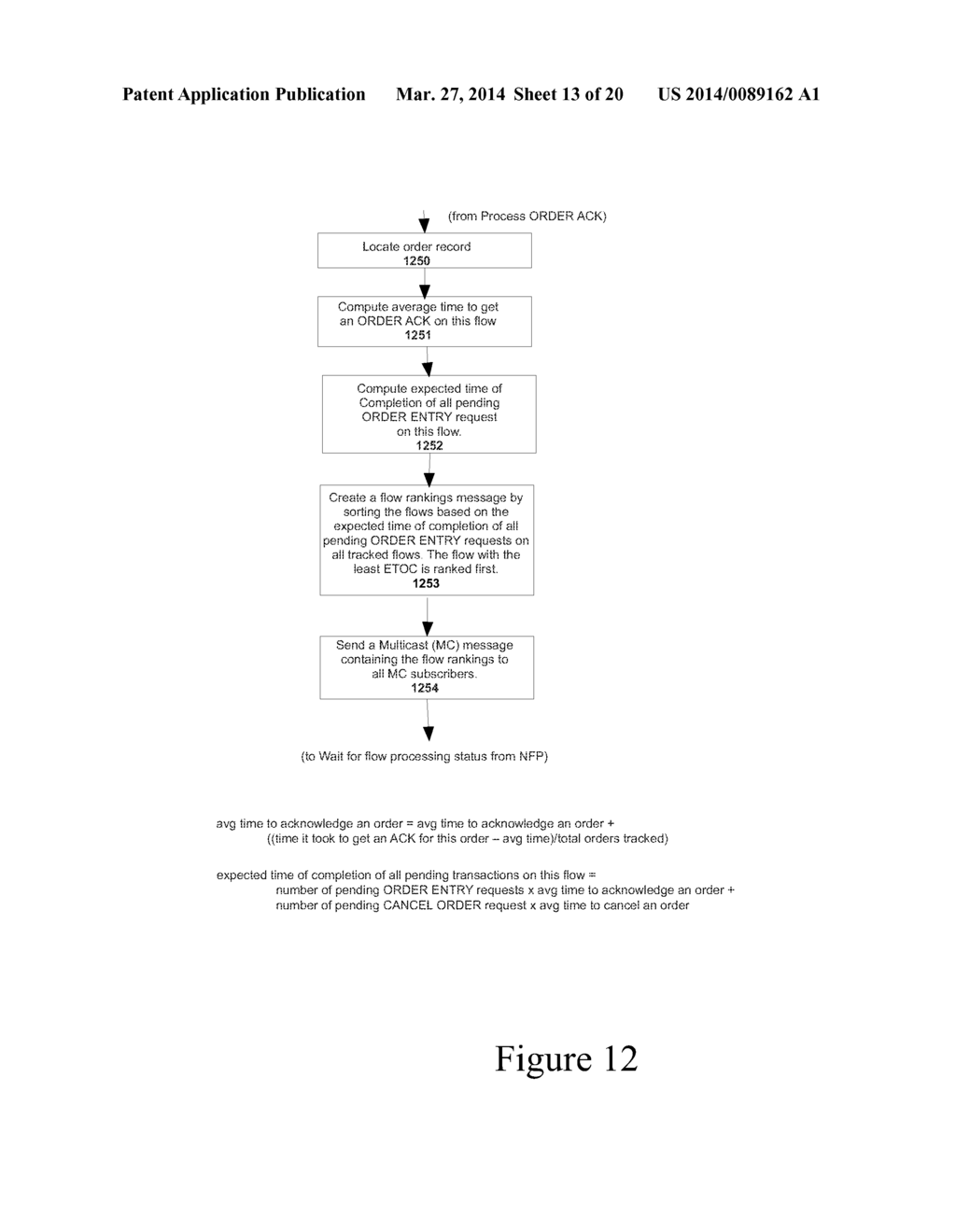 METHOD AND SYSTEM FOR IMPROVING EQUITY TRADE ORDER ACKNOWLEDGEMENT TIMES - diagram, schematic, and image 14