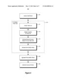 CREDIT REPAIR BY ANALYSIS OF TRADE LINE PROPERTIES diagram and image