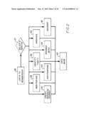 SYSTEMS AND METHODS OF ON-LINE CREDIT INFORMATION MONITORING AND CONTROL diagram and image