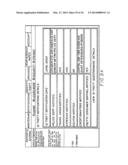 SYSTEMS AND METHODS OF ON-LINE CREDIT INFORMATION MONITORING AND CONTROL diagram and image