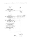 SYSTEM AND METHOD FOR ENABLING A FUNDRAISING AND CONTRIBUTIONS PROGRAM     USING FUNDRAISING CARDS REDEEMABLE FOR BRANDED STORED-VALUE CARDS diagram and image