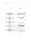 SYSTEM AND METHOD FOR ENABLING A FUNDRAISING AND CONTRIBUTIONS PROGRAM     USING FUNDRAISING CARDS REDEEMABLE FOR BRANDED STORED-VALUE CARDS diagram and image