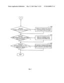 SYSTEM AND METHOD FOR ENABLING A FUNDRAISING AND CONTRIBUTIONS PROGRAM     USING FUNDRAISING CARDS REDEEMABLE FOR BRANDED STORED-VALUE CARDS diagram and image