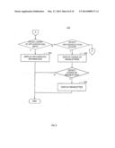 SYSTEM AND METHOD FOR ENABLING A FUNDRAISING AND CONTRIBUTIONS PROGRAM     USING FUNDRAISING CARDS REDEEMABLE FOR BRANDED STORED-VALUE CARDS diagram and image