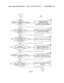 SYSTEM AND METHOD FOR ENABLING A FUNDRAISING AND CONTRIBUTIONS PROGRAM     USING FUNDRAISING CARDS REDEEMABLE FOR BRANDED STORED-VALUE CARDS diagram and image