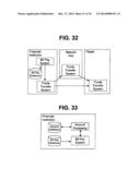 Secure Payment System and Method diagram and image