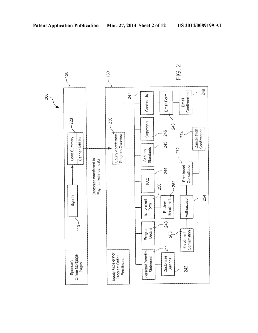 SYSTEMS AND METHODS FOR PROVIDING INDIVIDUALIZED FINANCIAL ACCESS - diagram, schematic, and image 03