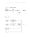 Modular and embeddable electronic commerce system diagram and image