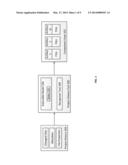 SYSTEM AND METHOD FOR PROVIDING HIGH LEVEL VIEW TRACKING OF CHANGES IN SCA     ARTIFACTS diagram and image