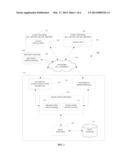 METHOD AND SYSTEM FOR GENERATING SHIPPING LABELS diagram and image