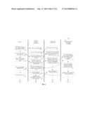 METHOD AND SYSTEM FOR GENERATING SHIPPING LABELS diagram and image