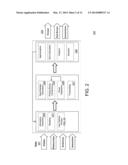 METHODS AND SYSTEMS FOR SCALABLE GROUP DETECTION FROM MULTIPLE DATA     STREAMS diagram and image