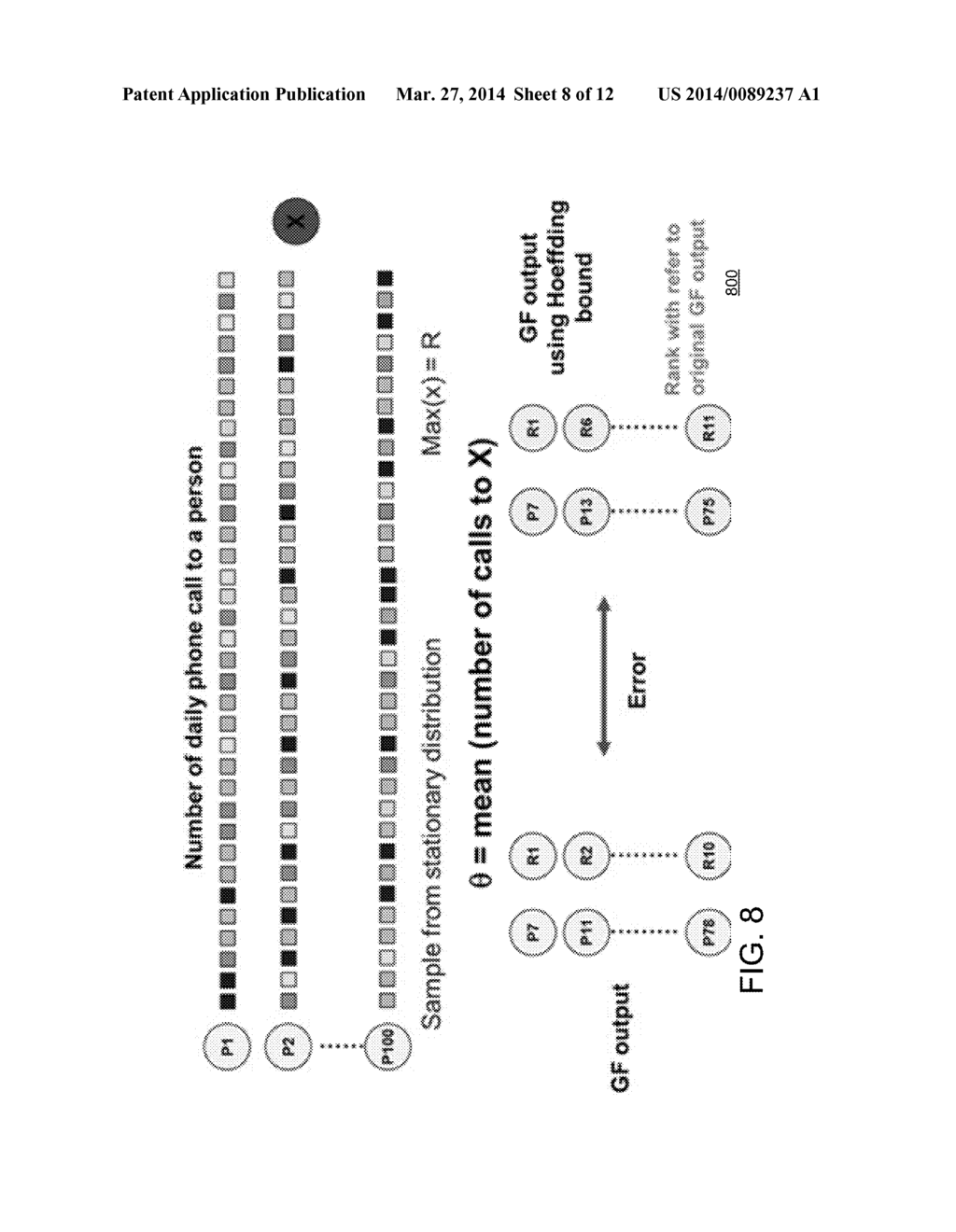 METHODS AND SYSTEMS FOR SCALABLE GROUP DETECTION FROM MULTIPLE DATA     STREAMS - diagram, schematic, and image 09