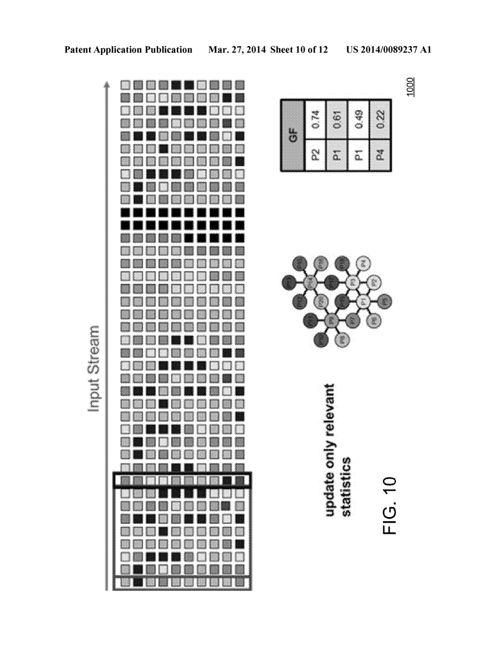 METHODS AND SYSTEMS FOR SCALABLE GROUP DETECTION FROM MULTIPLE DATA     STREAMS - diagram, schematic, and image 11