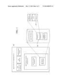 ZERO-OUTAGE DATABASE REORGANIZATION diagram and image