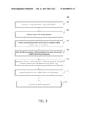 ZERO-OUTAGE DATABASE REORGANIZATION diagram and image