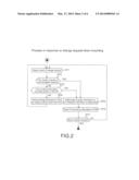 FILE RECORDING APPARATUS, FILE SYSTEM MANAGEMENT METHOD, AND CHANGER DRIVE diagram and image