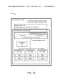 Time Sequence Data Management diagram and image