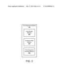 Time Sequence Data Management diagram and image