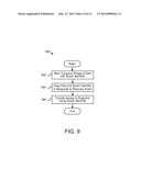 Time Sequence Data Management diagram and image