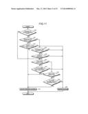 INFORMATION PROCESSING SYSTEM diagram and image