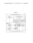 INFORMATION PROCESSING SYSTEM diagram and image