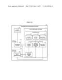 INFORMATION PROCESSING SYSTEM diagram and image