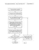 SINGLE USER INTERFACE FOR SELECTING, MODIFYING, AND QUERYING IMAGES diagram and image