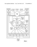 Methods and Systems of Aggregating Information of Social Networks Based on     Changing Geographical Locations of a Computing Device Via a Network diagram and image