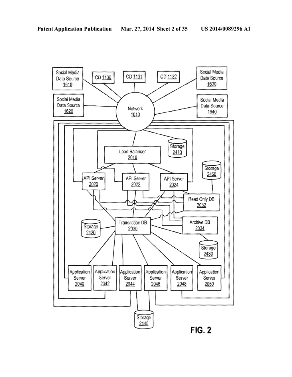 Methods and Systems of Aggregating Information of Social Networks Based on     Changing Geographical Locations of a Computing Device Via a Network - diagram, schematic, and image 03