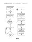 Methods and Systems of Aggregating Information of Social Networks Based on     Changing Geographical Locations of a Computing Device Via a Network diagram and image