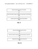 Methods and Systems of Aggregating Information of Social Networks Based on     Changing Geographical Locations of a Computing Device Via a Network diagram and image