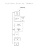 METHOD AND SYSTEM FOR EXTRACTION diagram and image