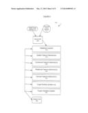 METHOD AND SYSTEM FOR EXTRACTION diagram and image