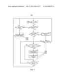 METHOD, SYSTEM, AND COMPUTER READABLE STORAGE FOR AFFILIATE GROUP     SEARCHING diagram and image