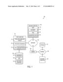 ASSOCIATION OF DATA TO A BIOLOGICAL SEQUENCE diagram and image