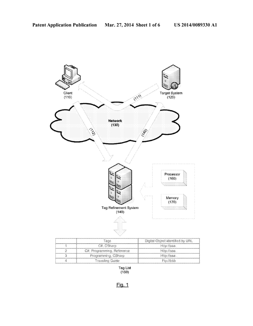 TAG REFINEMENT STRATEGIES FOR SOCIAL TAGGING SYSTEMS - diagram, schematic, and image 02