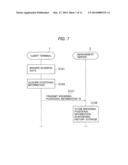 SYSTEM FOR VERIFYING A PLACE WHERE BUSINESS DATA ARE BROWSED diagram and image