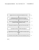 METHOD AND SYSTEM FOR COLLECTION OF DEVICE LOGS DURING A REMOTE CONTROL     SESSION diagram and image