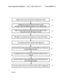 METHOD AND SYSTEM FOR COLLECTION OF DEVICE LOGS DURING A REMOTE CONTROL     SESSION diagram and image