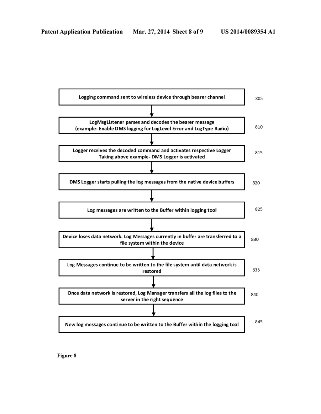 METHOD AND SYSTEM FOR COLLECTION OF DEVICE LOGS DURING A REMOTE CONTROL     SESSION - diagram, schematic, and image 09