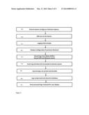 METHOD AND SYSTEM FOR COLLECTION OF DEVICE LOGS DURING A REMOTE CONTROL     SESSION diagram and image